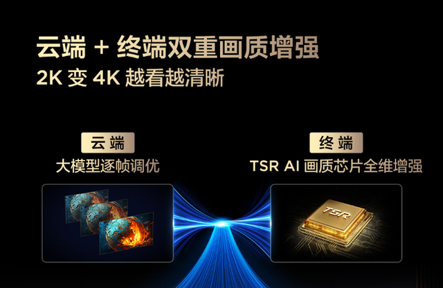 2025最热门的TCL T7L Pro与海信小墨E5Q Pro电视应该怎么选？