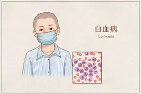 男孩、女孩肿瘤发病率中TA都位居第一！还是恶性！图片