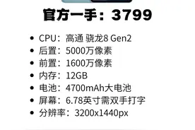 目前最成功的6款iQOO手机，有你在用的吗图片