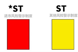 ST、*ST分别是什么？跟退市、分红有什么关系？图片