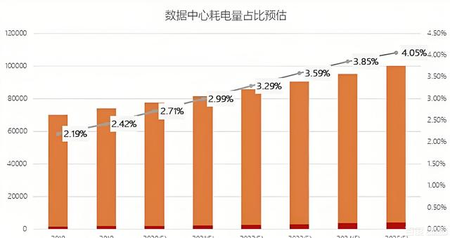 中美太空算力竞赛打响：中国能否抢占下个科技制高点