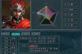 《血色衣冠6.0》势力介绍：项羽重归楚国，麾下尽是“森神”图片