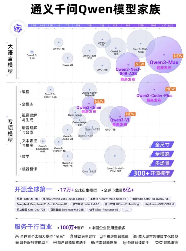 对话周靖人：下一站超级智能，阿里云已准备好“全栈自研”