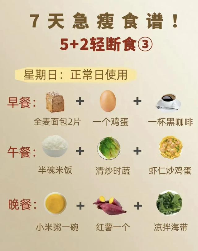 高圆圆用它代替晚餐，7天瘦一圈，专减大肚子，腹部脂肪咔咔掉。