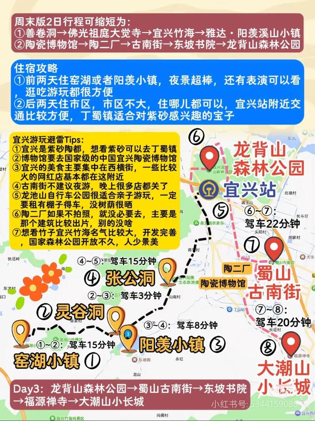 宜兴旅游，收藏这7张攻略图