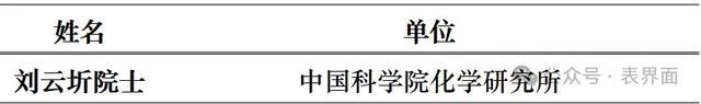 “自然-低维材料与器件”会议参会邀请 ｜推广