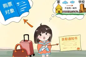 @新生们，凭录取通知书可购优惠火车票！图片