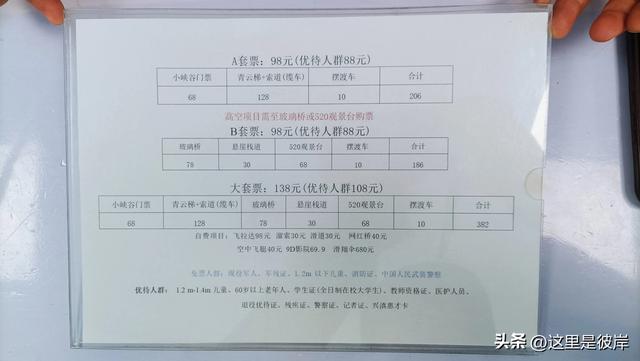 带着老爸乘宣威客运巴士去尼珠河大峡谷