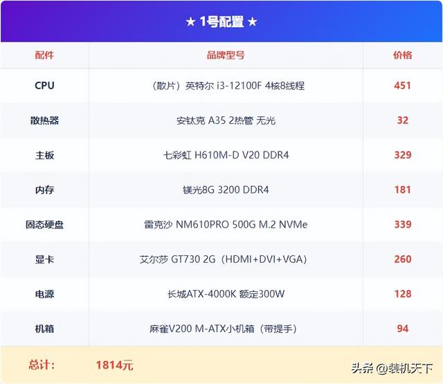 2025年11月双11电脑配置推荐：最新硬件行情下的装机方案