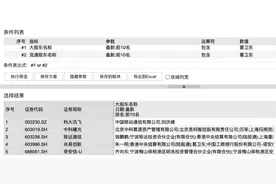 葛卫东，章建平，张素芬，陈发树的持仓全部都揭秘了，持股真牛啊图片
