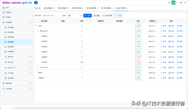 【推荐】一个基于 Java 开源、免费、美观的权限管理系统桌面客户端