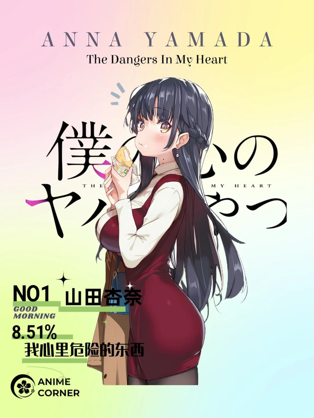 选出10个日漫「最性感的美少女」，性感女王花落谁家？