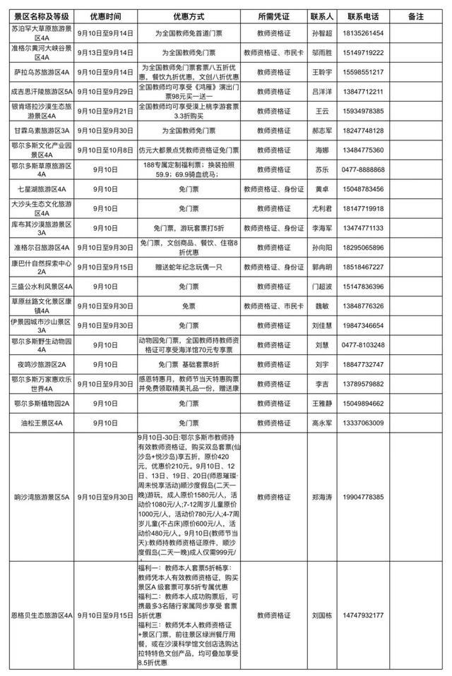 教师节，内蒙古111个景区免费