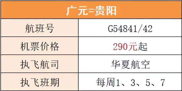 10月26日起，贵阳=广元=郑州新航线来了！票价低至290元起
