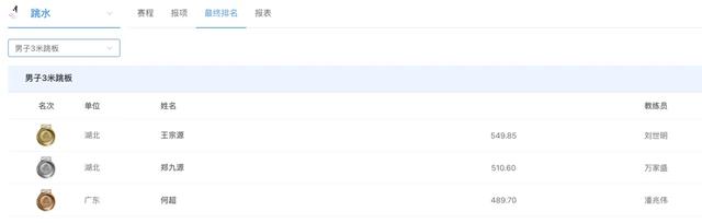 全红婵凌晨发文