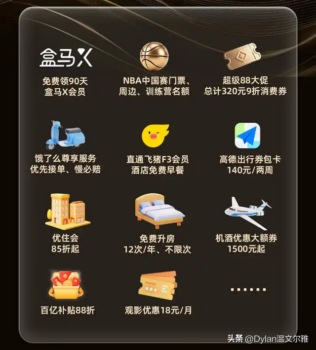 7年88VIP老用户浅谈淘宝88VIP为何值得买!