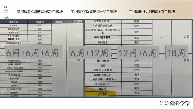 李希贵：AI时代学校形态的思考与探索