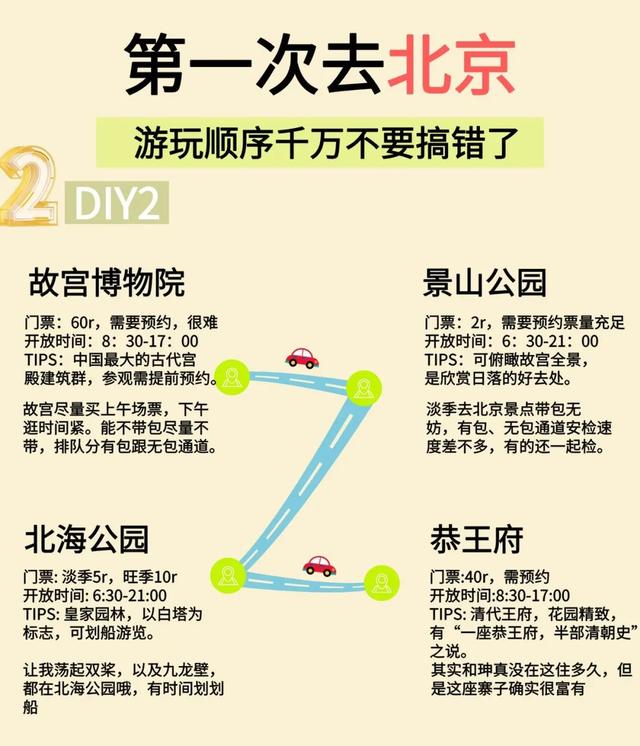 错峰出行，北京游玩攻略请查收
