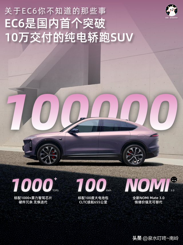 超越BBA体验&溢价 蔚来EC6豪华轿跑SUV 把“值得	”写在每一次出行中