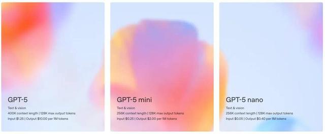 GPT-5发布 基准图错误遭吐槽