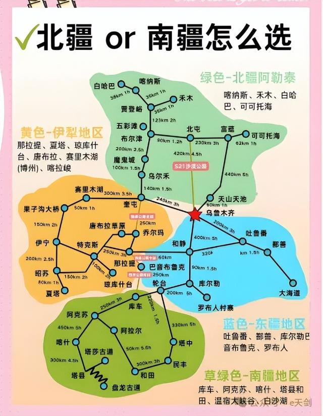 北疆之北：神奇的秘境！