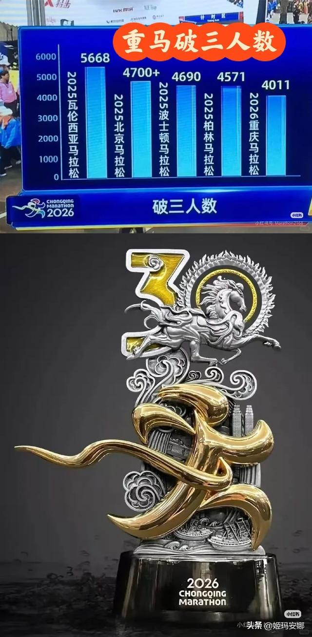 2026年重庆马拉松10张图