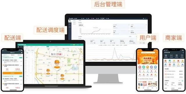 京东为何退出外卖大战