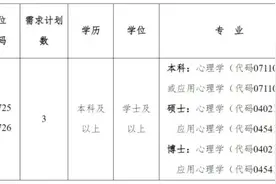 有编制！阜师大附属中小学招聘教师！图片