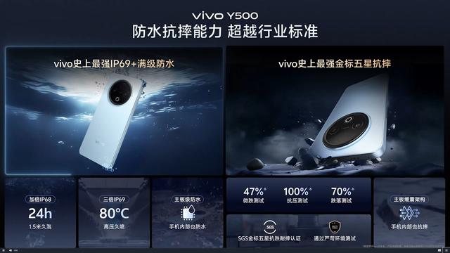 续航党狂喜！蓝厂8200mAh新机发布，正面硬刚荣耀X70