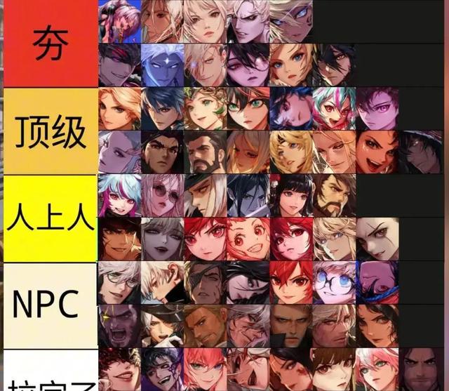 DNF：2025年度“加强之王”火了！全年平均加强19%，百花成大输家