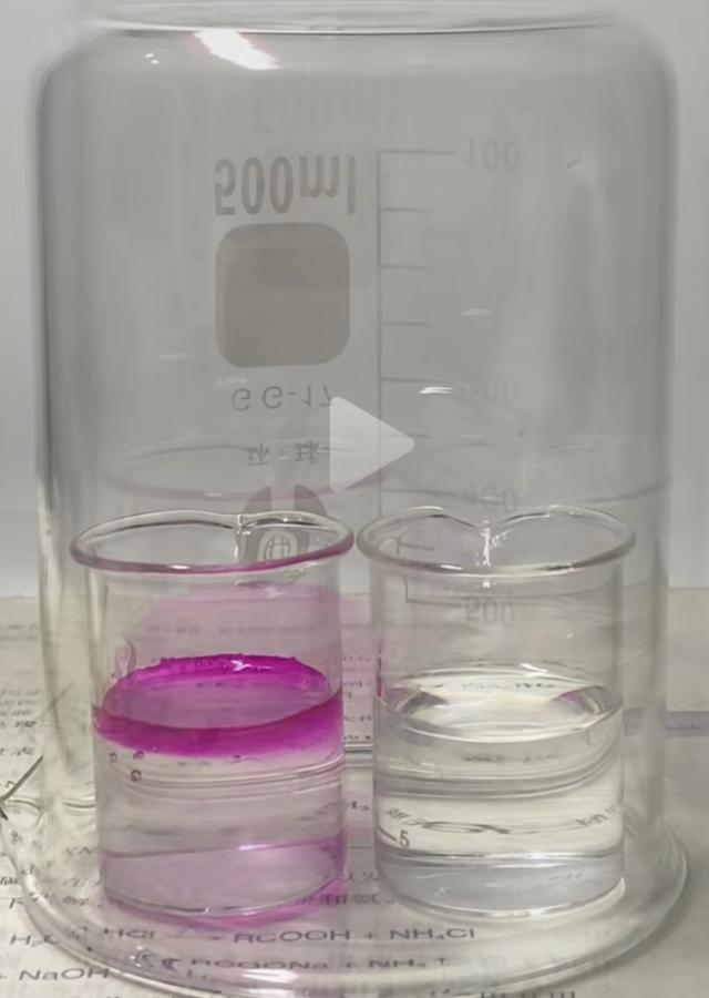 溶液中铵根离子（NH₄⁺）的检验。