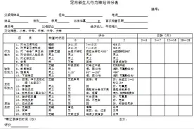 《新生儿20项行为神经评定》俗称人类幼崽质检，都有什么项目？图片