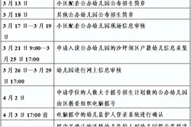家长注意！重庆多区幼儿园、小学新生入学开始登记了图片