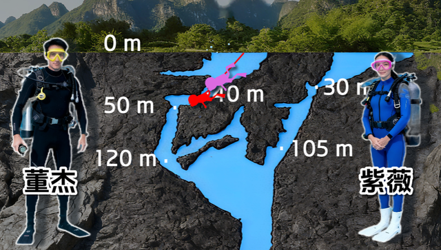 九顿天窗悲剧：2人潜水遇难，两年后中国潜水第一人也在此长眠