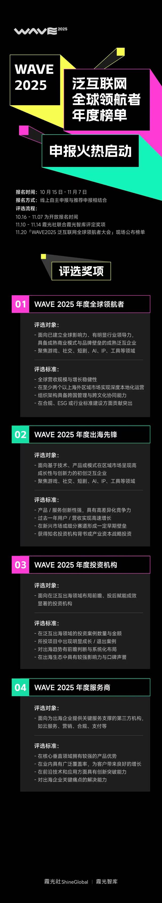 与领航者同行！WAVE2025年度四大奖项申报开启