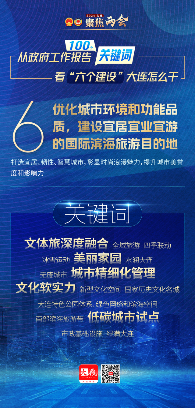 100个！大连关键词“上新”