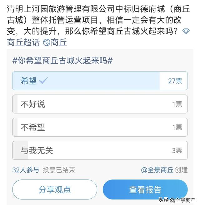 商丘归德府城被整体托管运营之拙见