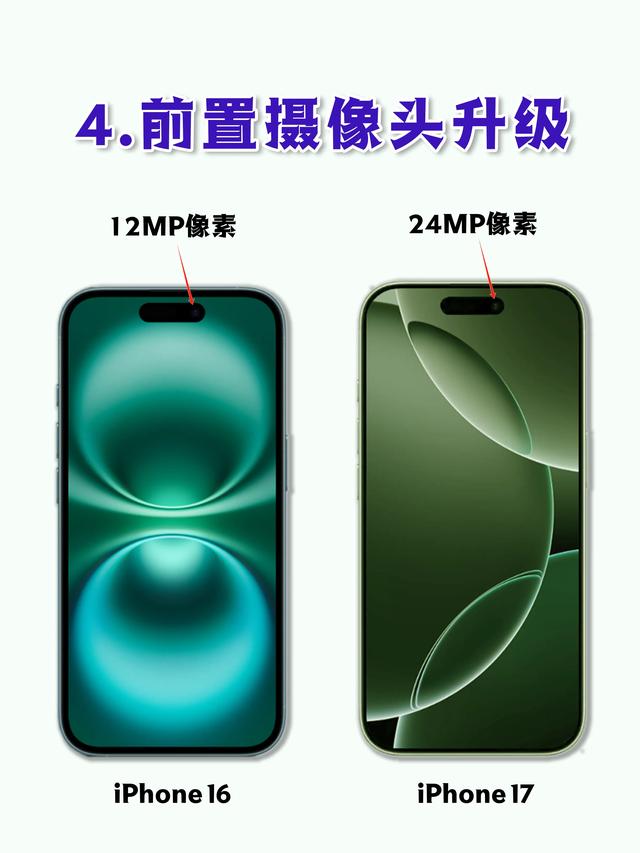iPhone17标准版vs iPhone16：7大核心变化全解析