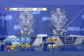 大乐透开12注657万11注追加 贵州爆1.18亿巨奖图片