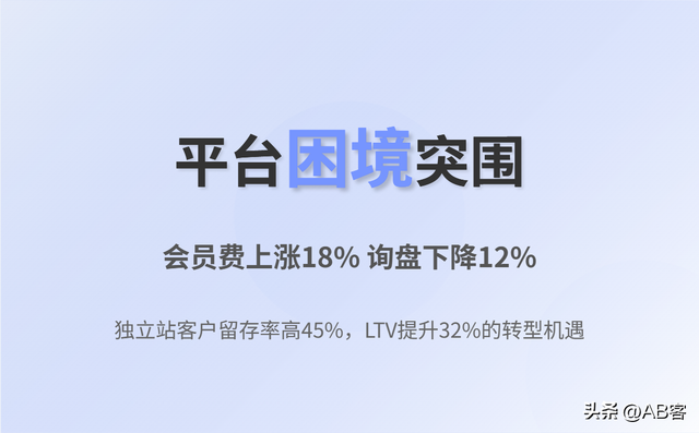 外贸B2B独立站搭建全攻略：从规划到推广的完整指南