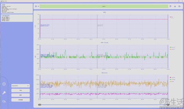 iQOO Neo11首测：中端性能机也要品质升杯