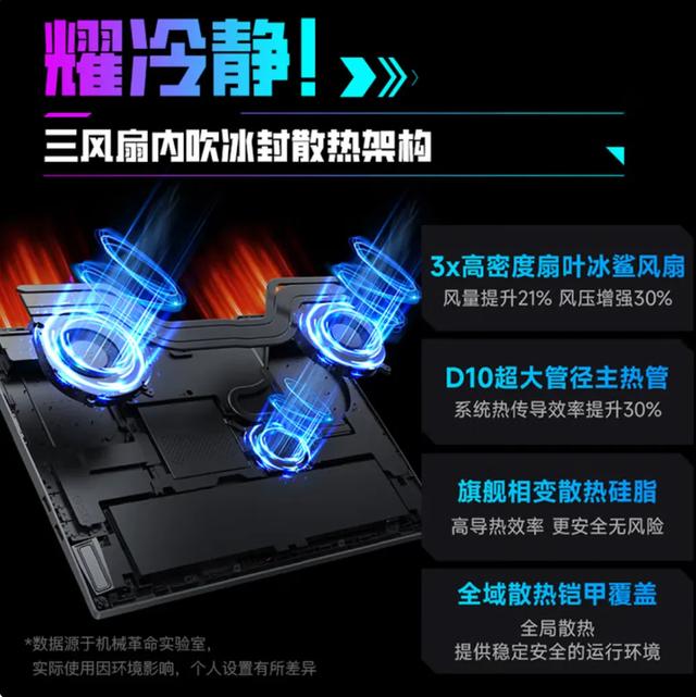 6959元拿下AI高静游戏本！耀世16 Ultra的新配置值不值？