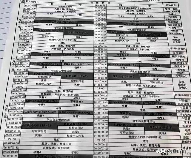 上海15岁女生军训 不幸身亡 家长崩溃质问：医务室为啥不做心肺复苏