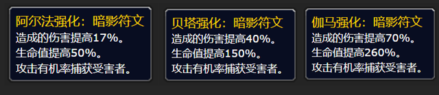 魔兽世界WLK新副本，泰坦符文地下城