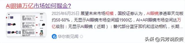 阿里AI眼镜发布 十大龙头供应商曝光！外资社保国家队游资重仓抢筹