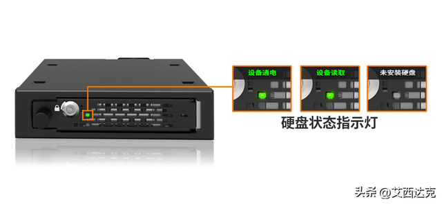 最新PCIe5.0 U.2硬盘抽取盒— ICY DOCK MB491V5K-B 开箱测评