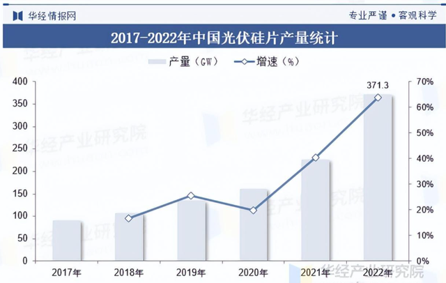 日本没想到，美国也没想到，如今中国的陕西省，已成为全球焦点