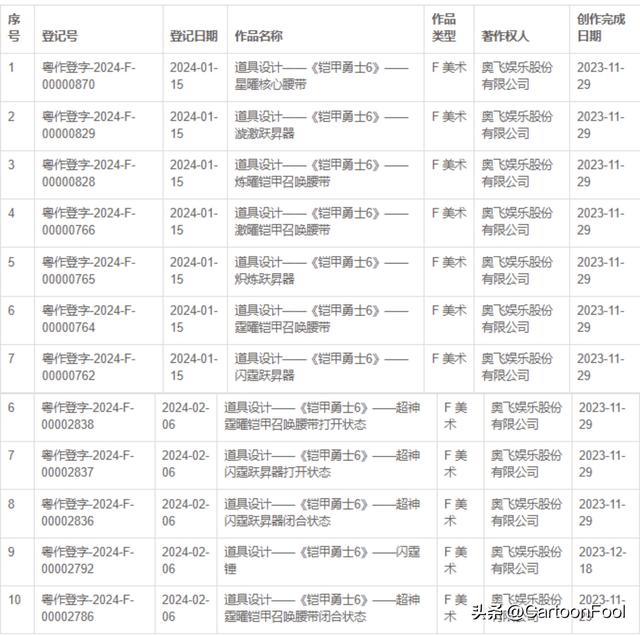 《铠甲勇士6》武器公开，怪物名和铠甲名发布，拿瓦或将客串出场