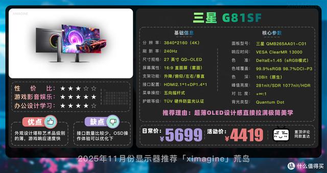【25年11月显示器推荐清单】教父级电竞显示器选购指南！