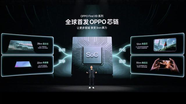 ColorOS16官宣定档，全方位提升，哪些老机型能够升级？